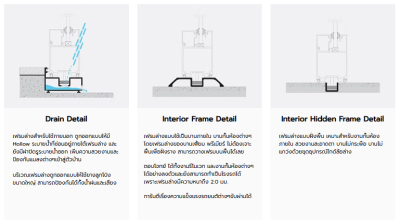 PREMIER FOLDING DOORS (รายการเส้นชุดบานเฟี้ยม พรีเมียร์)